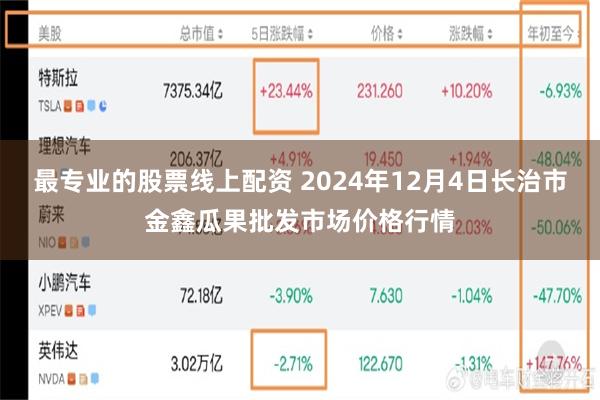 最专业的股票线上配资 2024年12月4日长治市金鑫瓜果批发市场价格行情