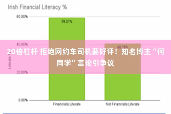 20倍杠杆 拒绝网约车司机要好评！知名博主“何同学”言论引争议