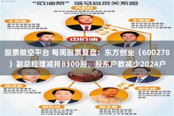 股票做空平台 每周股票复盘：东方创业（600278）副总经理减持8300股，股东户数减少2024户