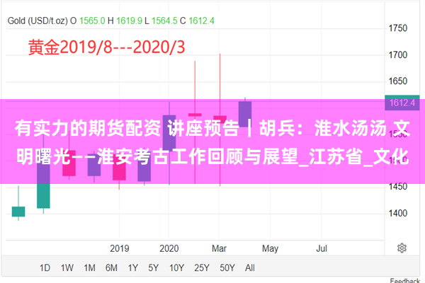 有实力的期货配资 讲座预告｜胡兵：淮水汤汤 文明曙光——淮安考古工作回顾与展望_江苏省_文化