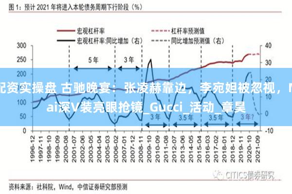 配资实操盘 古驰晚宴：张凌赫靠边，李宛妲被忽视，Mai深V装亮眼抢镜_Gucci_活动_章昊